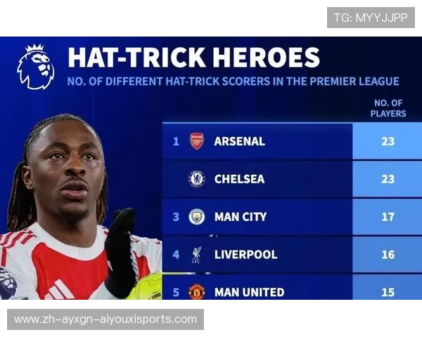 英超历史球队数据统计与成就 英超历史球队数据统计与成就