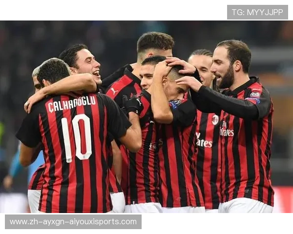 AC米兰2007年欧冠征程及关键比赛精彩回放