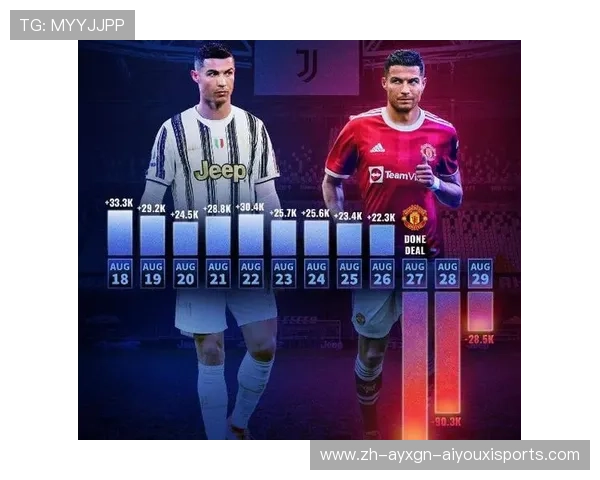 足球话题标签在社交平台上对比赛传播范围的放大作用 足球话题标签在社交平台上对比赛传播范围的放大作用